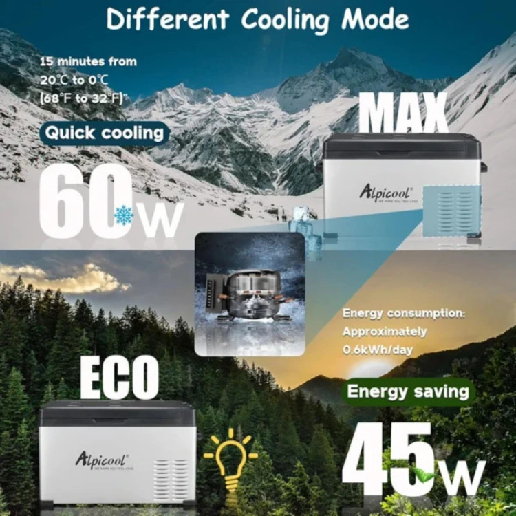 یخچال خودرو آلپی کول مدل C30 ظرفیت 30لیتر